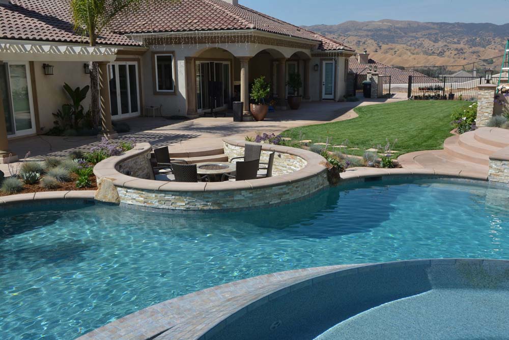 Project 3 | California Pools Upland